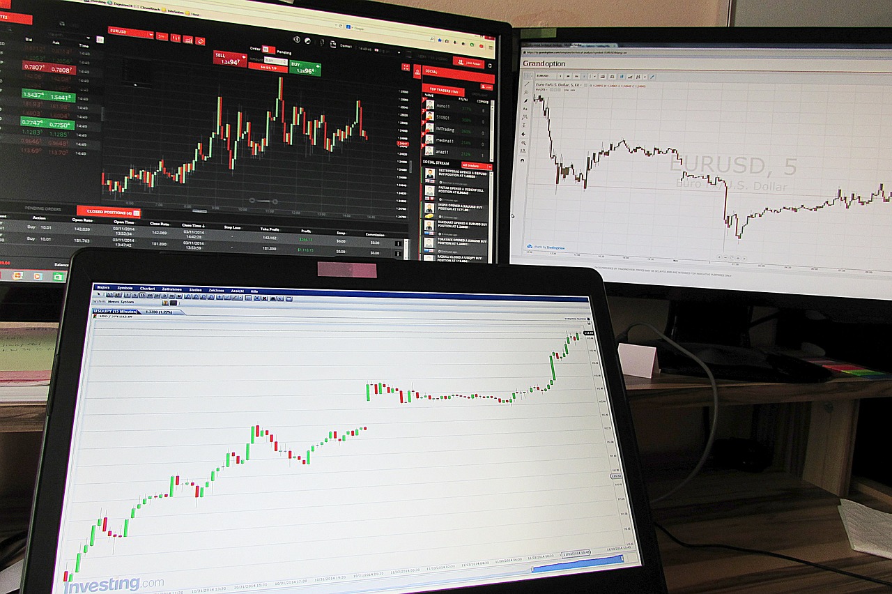 How does technical analysis work?